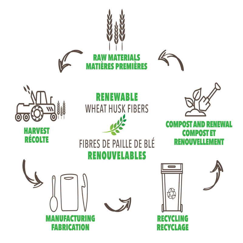 COUTEAU A SALADE Gourmet